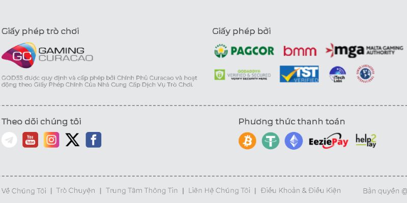 Thắc mắc về sân chơi khi đăng ký god55 thành công